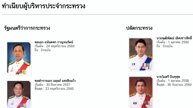 “ทำเนียบ ซี 11 คนแรกของไทย” โกงเงินคนไร้ที่พึ่ง คนจน ขอทาน ยันผู้ป่วยเอดส์