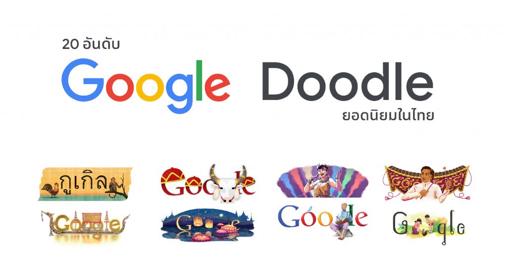 เรื่องน่าลุ้น "Google Doodle" ภาพหน้าจอของกูเกิ้ล เปลี่ยนตามวัน เวลา จะเป็นรูปอะไร ลุ้นกันตามวันสำคัญ เหตุการณ์สำคัญ หรือ บุคคลสำคัญ