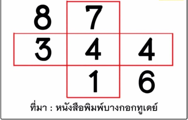 เลข เด็ด ก่อน วัน หวย ออก หวยบางกอกทูเดย์ 16 6 62 ให้ตรงๆ งวดที่แล้ว โดนทั้งเลขท้าย รางวัลที่ 1 รวยกันยกอำเภอ