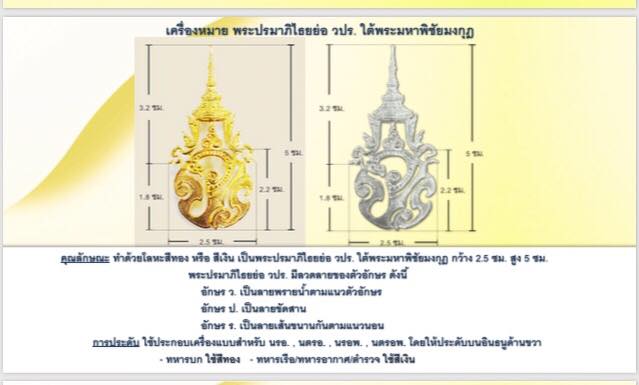 ราชเลขานุการในพระองค์ฯ แจ้งให้  สองนายพล ชัยวัฒน์  วิระชัย พ้นจาก นายตำรวจราชองครักษ์ ห้ามประดับ วปร.