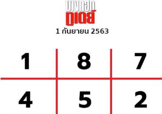 เลขเด็ดงวดนี้ 1 ก.ย. 63  มีเลขพิเศษ หวยเด็ด ที่สุดในโลกงวดนี้ วันเกิดของบุคคลสำคัญ 26 01 25 28