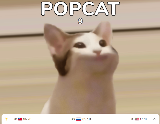ง่ายๆ pop cat popcat click เกม popcat แมว วิธีเล่น popcat ลิ้งเกม popcat อันดับ ล่าสุด ไต้หวัน ชนะ popcatthailand popcat click ดู อันดับได้ที่นี่