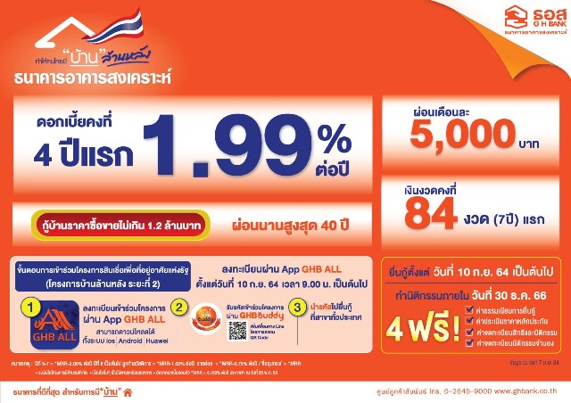 สินเชื่อโครงการบ้านล้านหลัง บ้านล้านหลังธอส ธอสโครงการบ้านล้านหลัง โครงการบ้านล้านหลังเฟส 2 ดีเดย์ ศุกร์ที่ 10 ก.ย.ลงทะเบียนโครงการบ้านล้านหลัง ผ่าน แอป ghb all