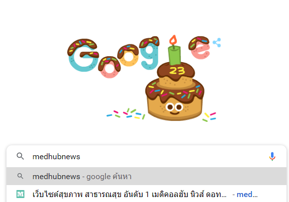 วันเกิดปีที่ 23 ของ Google happy birthday google 2021 เว็บไซต์ Search Engine ชื่อดังที่ทุกคนต่างรู้จักทั่วโลก