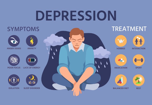 รวม ดาราเป็นโรคซึมเศร้า นักร้อง นายแบบ ก็ป่วยเป็น "โรคซึมเศร้า" ฆ่าตัวตายสำเร็จ และไม่สำเร็จ จิตแพทย์เผย “วัยรุ่นไทย” เสี่ยงเป็นโรคซึมเศร้ากว่า  3 ล้านคน