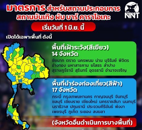 ประกาศ เปิดผับ เปิดผับบาร์ เปิดผับบาร์ 2565 เปิดผับบาร์ โควิด  1 มิถุนายน ผับ บาร์ พื้นที่สีฟ้า 17 จังหวัด พื้นที่สีเขียว 14 จังหวัด