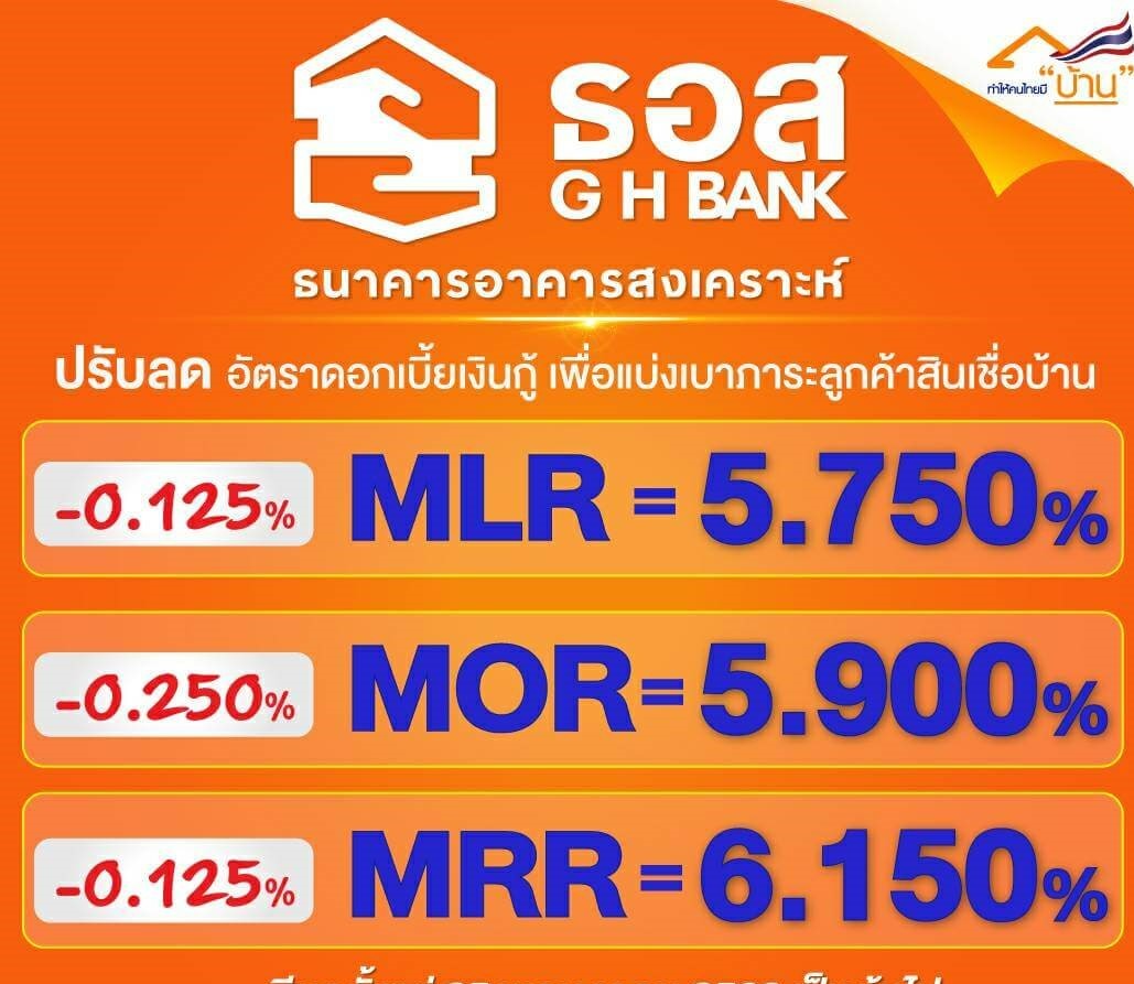 ธนาคารอาคารสงเคราะห์ ช่วยชาวประมง เจ้าของเรือ ให้มีบ้านเป็นของตัวเอง ผ่าน โครงการสินเชื่อเพื่อที่อยู่อาศัย ด้วย ดอกเบี้ย mrr 4.40 % หรือ เพียง 1.75%  ต่อปี