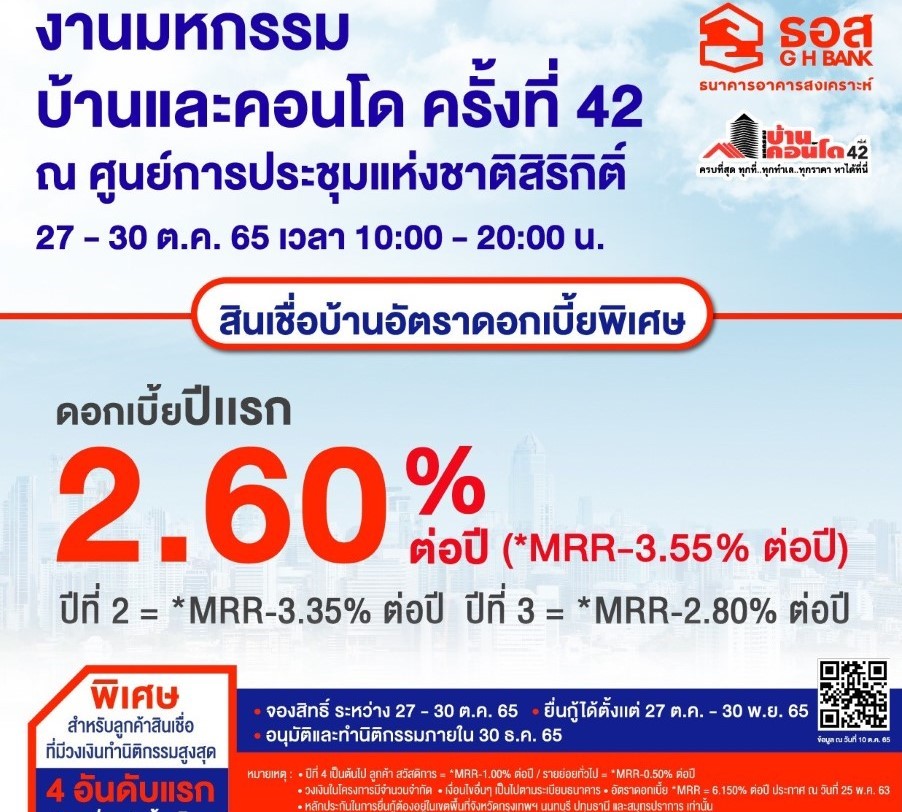 ธอส. ขนโปรโมชั่นทางการเงิน นำโดย สินเชื่อบ้านดอกเบี้ยปีแรกเพียง 2.60% ต่อปี ร่วมงาน “มหกรรมบ้านและคอนโด ครั้งที่ 42” วันที่ 27-30 ตุลาคม 2565 นี้