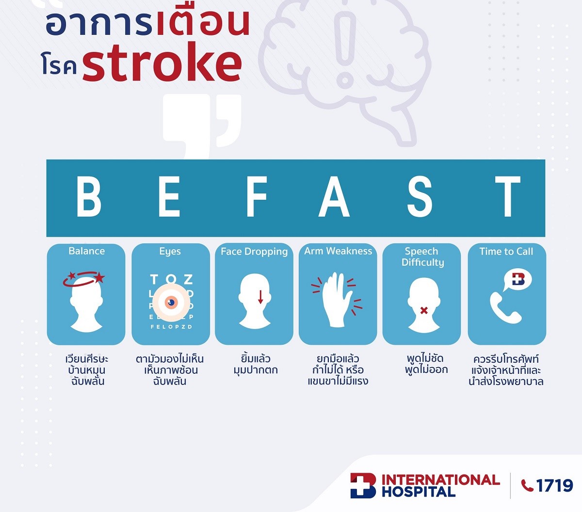 สังเกตอาการเตือน “โรคหลอดเลือดสมอง” ตามหลักการ BEFAST รู้ไว ปลอดภัยจากโรคหลอดเลือดสมอง จาก ศูนย์สมองและระบบประสาท รพ.กรุงเทพอินเตอร์เนชั่นแนล