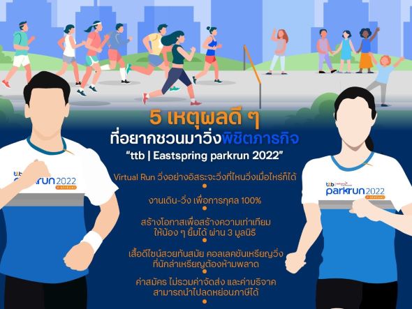 อ่าน 5 เหตุผลดี ๆ ที่อยากชวนทุกคนมาวิ่งพิชิตภารกิจ “ttb | Eastspring parkrun 2022” วิ่งเพื่อเปลี่ยนกิโลเมตรของคุณเป็นกิโลยิ้มให้น้อง