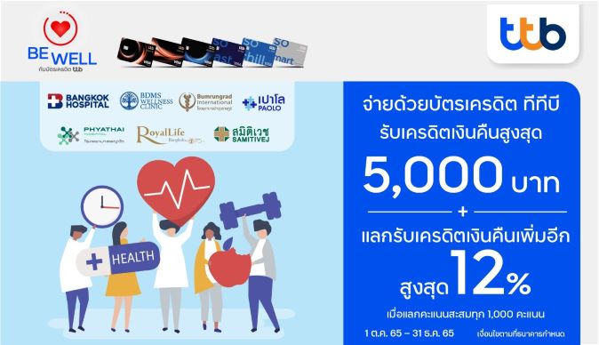 โปรโมชั่นบัตรเครดิต โรงพยาบาล2565 โปรโมชั่นตรวจสุขภาพ บัตรเครดิต 2565 บัตรเครดิต ทีทีบี จับมือ 5 โรงพยาบาลชั้นนำ และในเครือ มอบเครดิตเงินคืนสูงสุด 5,000 บาท พร้อมแลกรับเครดิตเงินคืนเพิ่มสูงสุด 12%