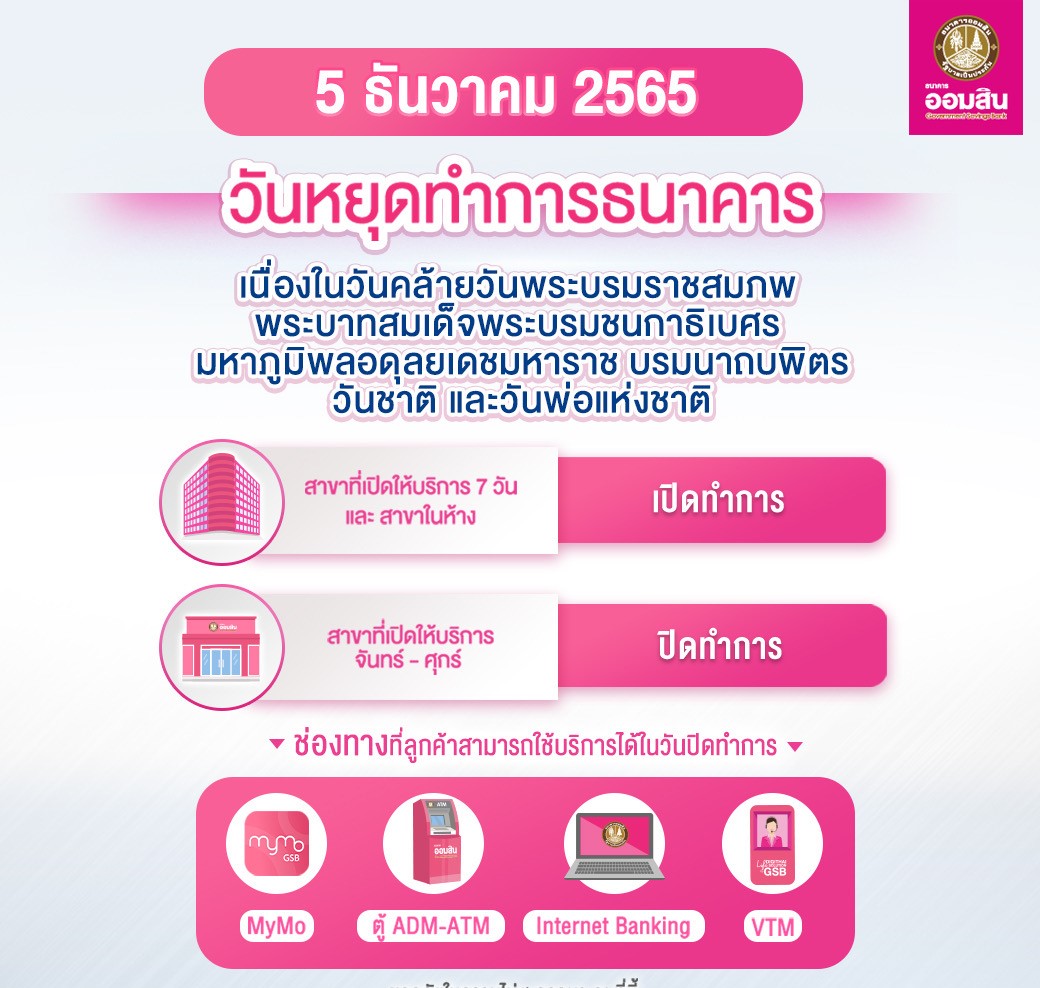 วันที่ 5 ธันวาคม 2565 ธนาคารในห้างหยุดไหม วันที่ 5 ธันวาคม 2565 ธนาคารปิดไหม เช็ค วันหยุดธนาคารออมสิน 2565 วันหยุดธนาคาร ธ ก ส 2565 วันหยุดธนาคารพาณิชย์ 2565