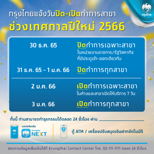 31 ธค 2565 ปีใหม่ธนาคารในห้างหยุดกี่วัน 2566 ธนาคารในห้างมีวันหยุดไหม ปีใหม่ 2566 ธนาคารหยุดกี่วัน ปีนี้โชคดี หยุด 2 วัน  วันหยุดธนาคาร ในห้าง สรรพ สินค้า 2566