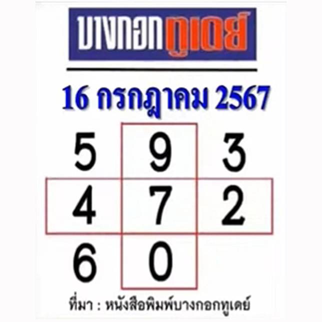 หวยไทยรัฐเดลินิวส์บางกอกทูเดย์มหาทักษา 16 7 67 หวยบางกอกทูเดย์ 16 7 67
