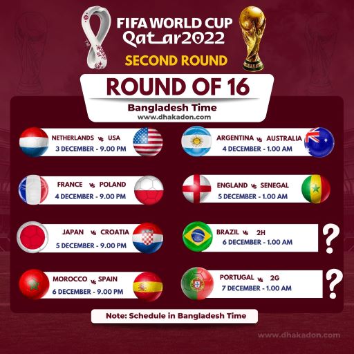 fifa world cup 2022 round of 16 schedule