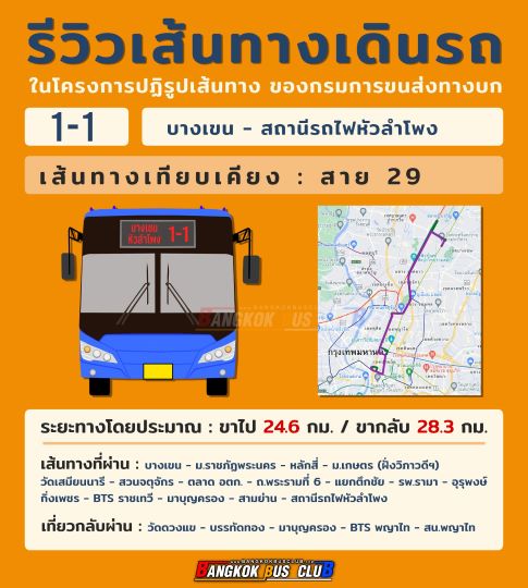 10 ตุลาคม 2565 เช็ค เส้นทางรถเมล์สาย 29 