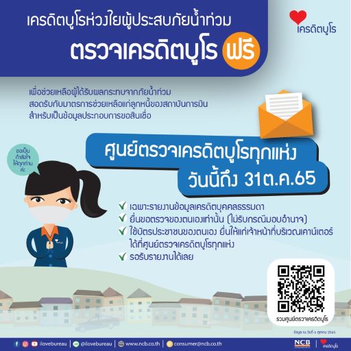  ตรวจเครดิตบูโรฟรี ตรวจเครดิตบูโร 15 นาที 