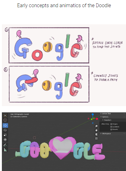  แนวคิดและแอนิเมชั่นในยุคแรกๆ ของ Doodle วันวาเลนไทน์ปี 2022