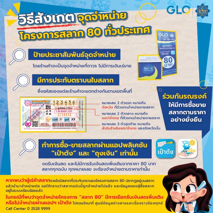 มาแรง หวยไทยราษฎร์ 30 12 65 เลขเด็ดไทยราษฎร์  