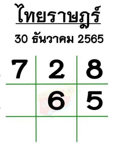 หวยไทยราษฎร์ 30 12 65 