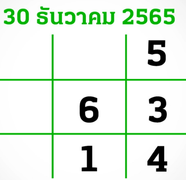 หวยไทยรัฐของแท้, ตารางหวยไทยรัฐ 30 12 65, เลขเด็ด ไทยรัฐ ของแท้ พ. พาทินี