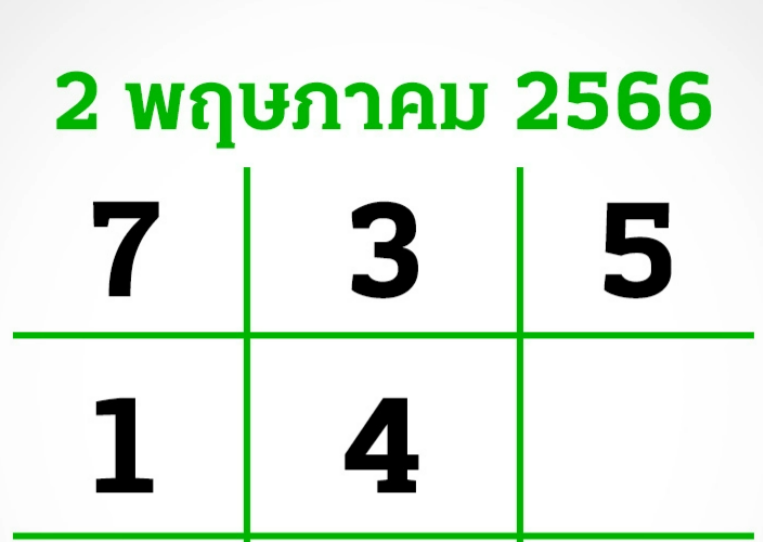  ตารางหวยไทยรัฐ 2 5 66