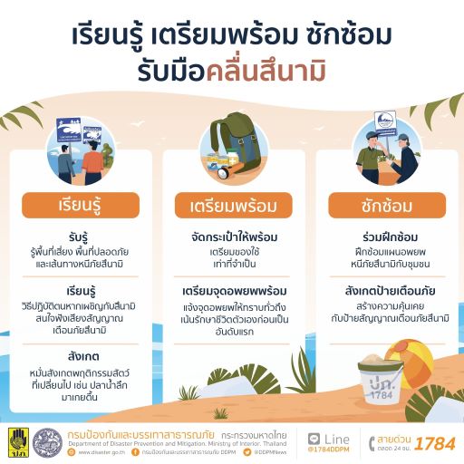 ข่าว 7 พฤษภาคม 2565